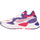 Scarpe Unisex bambino Sneakers Puma 382677 Viola