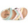 Scarpe Bambina Sandali Mod'8 KOENIA Blu / Rosa