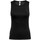 Abbigliamento Donna Top / T-shirt senza maniche Only Play 15178626 TOP-BLACK Nero