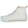 Scarpe Donna Sneakers alte Desigual BETA HEART Bianco / Rosso