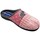 Scarpe Donna Pantofole Inblu EC70 Rosa