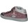 Scarpe Bambina Sneakers Lelli Kelly LK4836 Rosa