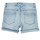 Abbigliamento Bambina Shorts / Bermuda Guess TRADITO Blu