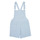 Abbigliamento Bambina Tuta jumpsuit / Salopette Guess ETERLO Blu