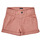 Abbigliamento Bambina Shorts / Bermuda Ikks EAGLEI Rosa