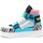 Scarpe Unisex bambino Sneakers Shop Art SAG80330 Bianco