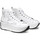 Scarpe Donna Sneakers Cult CLW315406 Bianco