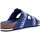 Scarpe Uomo Sandali Napapijri Footwear NA4ETH LEATHER SANDAL-176 BLUE MARINE Blu