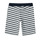 Abbigliamento Bambino Shorts / Bermuda Petit Bateau BRESAO Multicolore