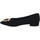 Scarpe Donna Ballerine Isabel Ferranti scarpe donna ballerina 508 camoscio nero Nero