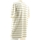 Abbigliamento Uomo T-shirt & Polo City Wear THMR5201 Bianco