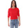 Abbigliamento Donna Maglioni GaËlle Paris GBD8023 Rosso
