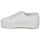 Scarpe Donna Pantofole Superga 2790 LINEA White