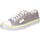 Scarpe Donna Sneakers Rucoline BG411 KIDA 2715 Oro