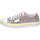 Scarpe Donna Sneakers Rucoline BG411 KIDA 2715 Oro