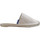 Scarpe Donna Sneakers Mc2 Saint Barth canvasmule 999 Bianco