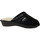Scarpe Donna Pantofole Sanycom ATRMPN-31209 Nero