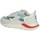 Scarpe Unisex bambino Sneakers alte Date J321-FG2-DO-WH Bianco