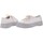 Scarpe Donna Sneakers Melissa Drive - White Beige Bianco