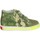 Scarpe Unisex bambino Sneakers alte Falcotto 0012014604.21.1B47 Verde