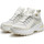 Scarpe Donna Sneakers Cult YOUNG Bianco