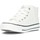 Scarpe Unisex bambino Sneakers alte Conguitos SNEAKERS ALTE CONGUITO 28302 Bianco