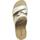 Scarpe Donna Pantofole Inblu GL000035 Bianco