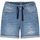 Abbigliamento Unisex bambino Shorts / Bermuda Melby 62J5284 Blu