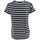 Abbigliamento Donna T-shirt maniche corte Woolrich T-shirt Striped Jersey Donna Melton Blue Stripe Blu