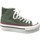 Scarpe Donna Sneakers alte Victoria 1061121 Verde