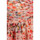 Abbigliamento Donna Top / T-shirt senza maniche Aniye By 185319-NINA Multicolore