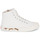 Scarpe Donna Sneakers alte Kenzo KENZOSCHOOL HIGH TOP SNEAKERS Bianco