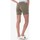 Abbigliamento Donna Shorts / Bermuda Le Temps des Cerises Shorts shorts in jeans PAOLA Verde