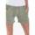 Abbigliamento Donna Shorts / Bermuda Le Temps des Cerises Shorts shorts in jeans OLSEN2 Verde
