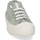 Scarpe Donna Sneakers Candice Cooper Rock S white sage Verde