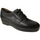 Scarpe Donna Sneakers Florance ATRMPN-32474 Nero