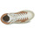 Scarpe Donna Sneakers alte See by Chloé HELLA Multicolore