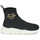 Scarpe Donna Sneakers alte Love Moschino JA15413G1F Nero