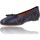 Scarpe Donna Ballerine Pedro Miralles Zapatos Bailarinas de Piel para Mujer de  18020 Blu