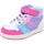 Scarpe Bambina Sneakers Lelli Kelly LKAA2016 ANNA Multicolore