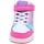 Scarpe Bambina Sneakers Lelli Kelly LKAA2016 ANNA Multicolore