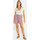 Abbigliamento Donna Shorts / Bermuda Le Temps des Cerises Shorts shorts DUNA Rosa