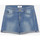 Abbigliamento Donna Shorts / Bermuda Le Temps des Cerises Shorts shorts in jeans PAOLA Blu