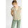 Abbigliamento Donna Top / T-shirt senza maniche Le Temps des Cerises Top JUANA Verde