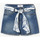 Abbigliamento Bambina Shorts / Bermuda Le Temps des Cerises Shorts shorts in jeans TIKA Blu
