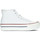 Scarpe Donna Sneakers basse Victoria TELA SPORTIVA  1061101 Bianco
