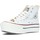 Scarpe Donna Sneakers basse Victoria TELA SPORTIVA  1061101 Bianco