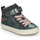 Scarpe Bambina Sneakers alte Geox J KALISPERA GIRL M Grigio / Rosa
