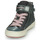Scarpe Bambina Sneakers alte Geox J KALISPERA GIRL M Grigio / Rosa