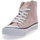 Scarpe Donna Sneakers Everlast 2127 Rosa
